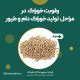 رطوبت خوراک